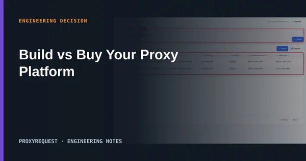 ProxyRequest usage ledger screen behind a branded cover about building or buying a proxy platform