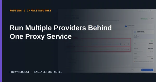 ProxyRequest package routing screen behind a branded cover explaining multi-provider proxy routing