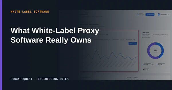 ProxyRequest customer dashboard behind a branded cover explaining independent white-label proxy software